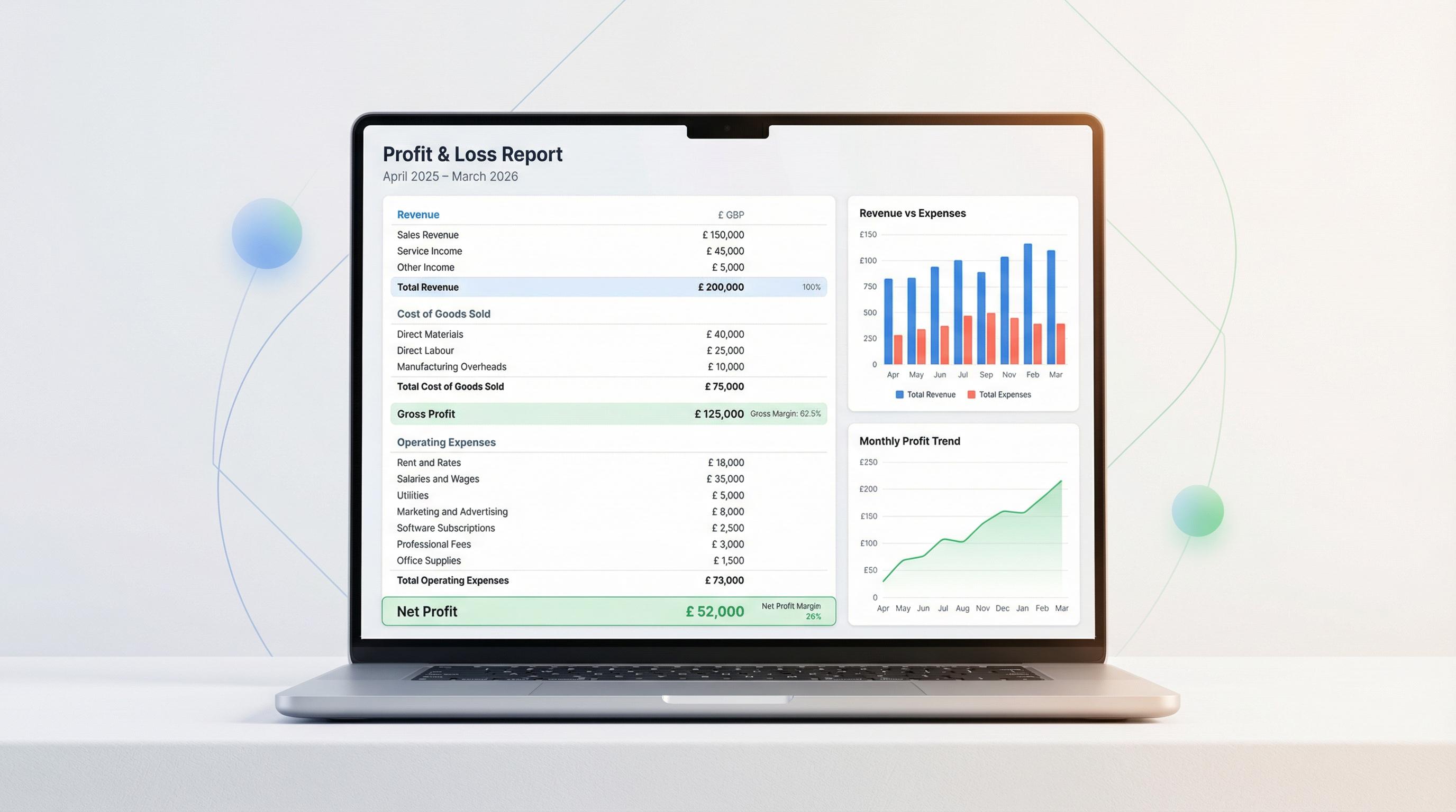How to Read a Profit and Loss Report: A Simple UK Guide